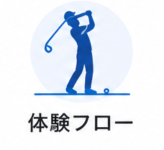 体験フロー